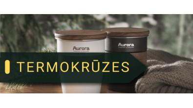 Termokrūzes